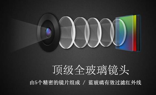 大智第二代帶車道偏離預警系統行車記錄儀配置