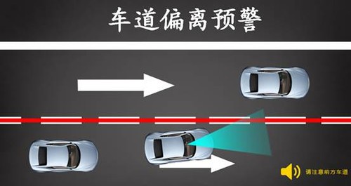 美好的事情將繼續，大智第二代行車記錄儀G605即將上市