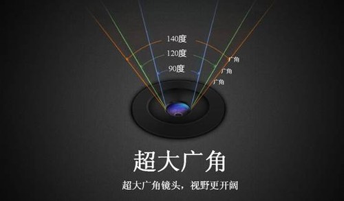 大智第二代帶車道偏離預警系統行車記錄儀配置