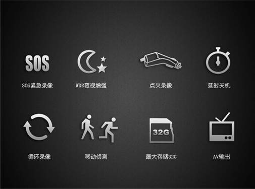 帶車道偏離預警大智G605正式上市