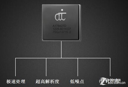 帶測速預警大智行車記錄儀G810正式發布