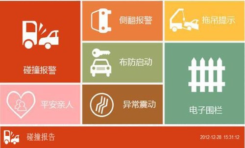 首創(chuàng)車(chē)載安全導(dǎo)航系統(tǒng)，行車(chē)記錄儀第一品牌DAZA大智