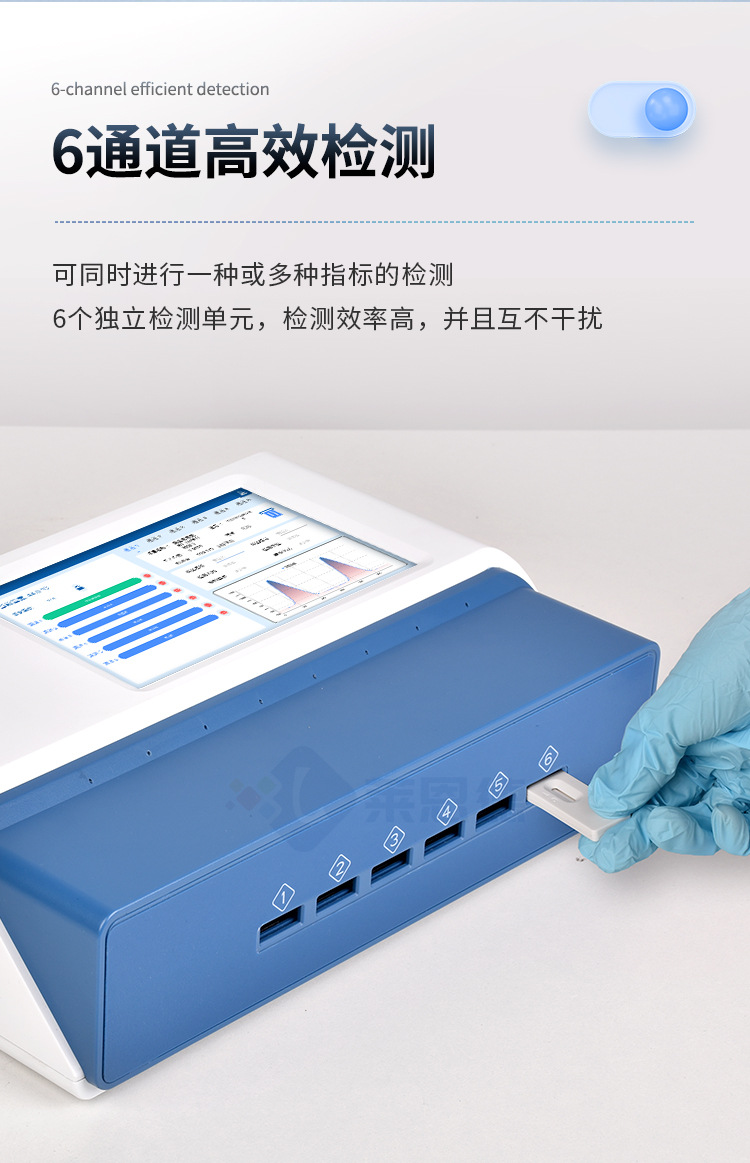 多通道真菌毒素檢測儀