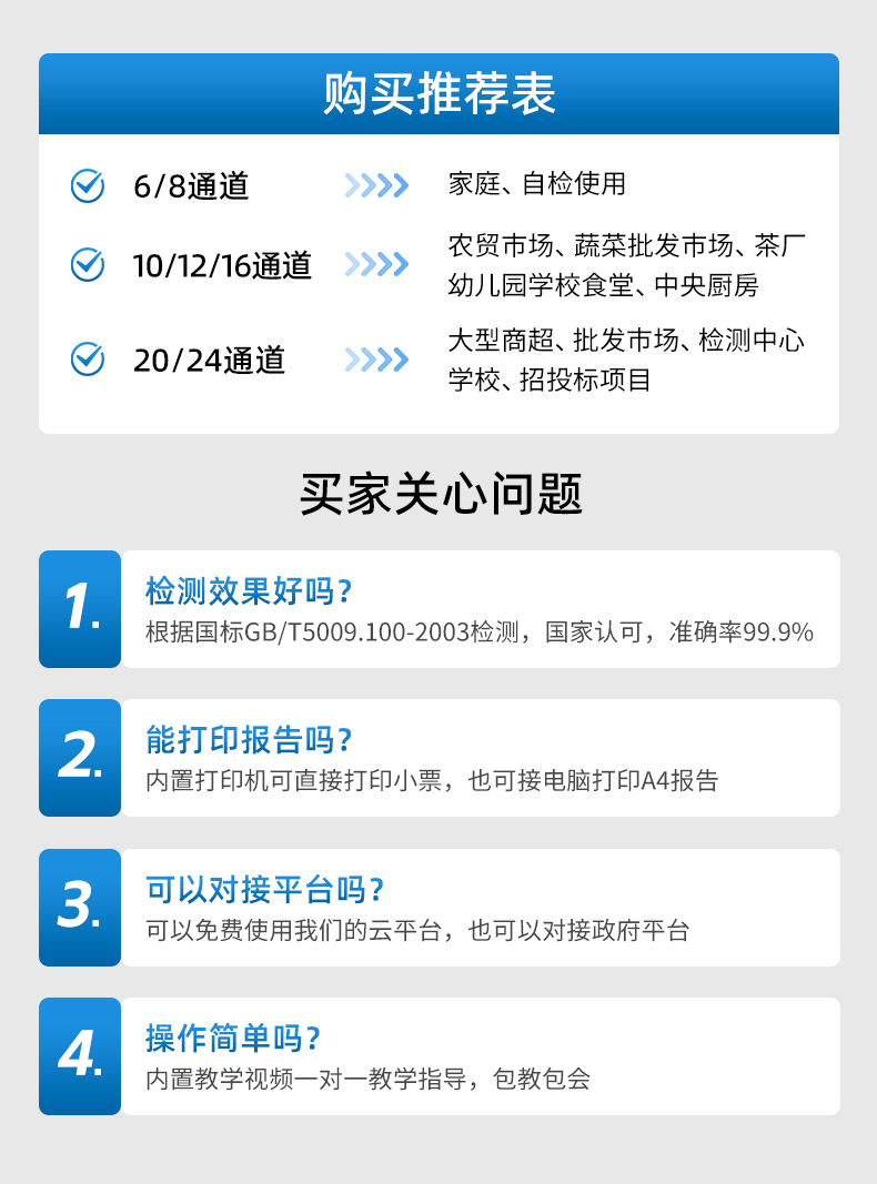 農藥殘留檢測儀器