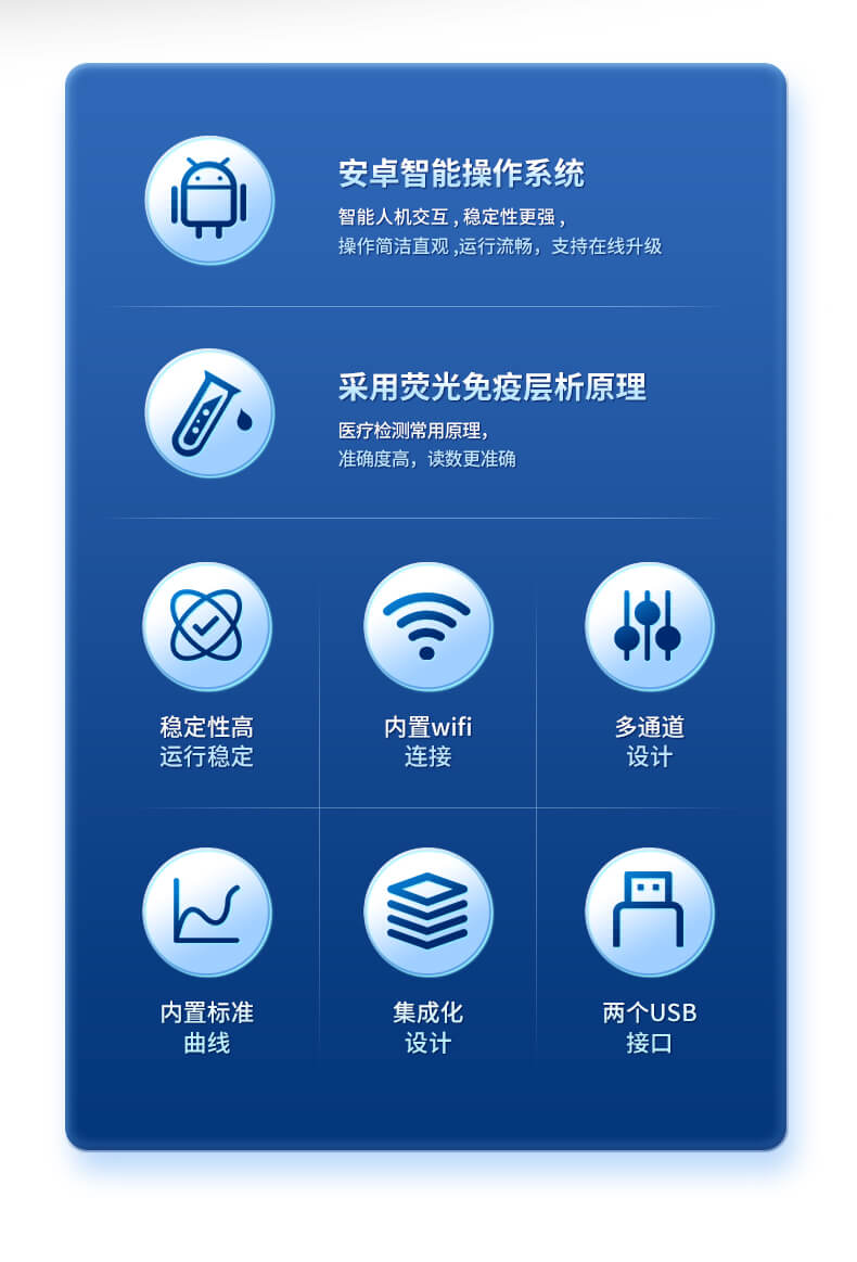 熒光定量農藥殘留檢測儀
