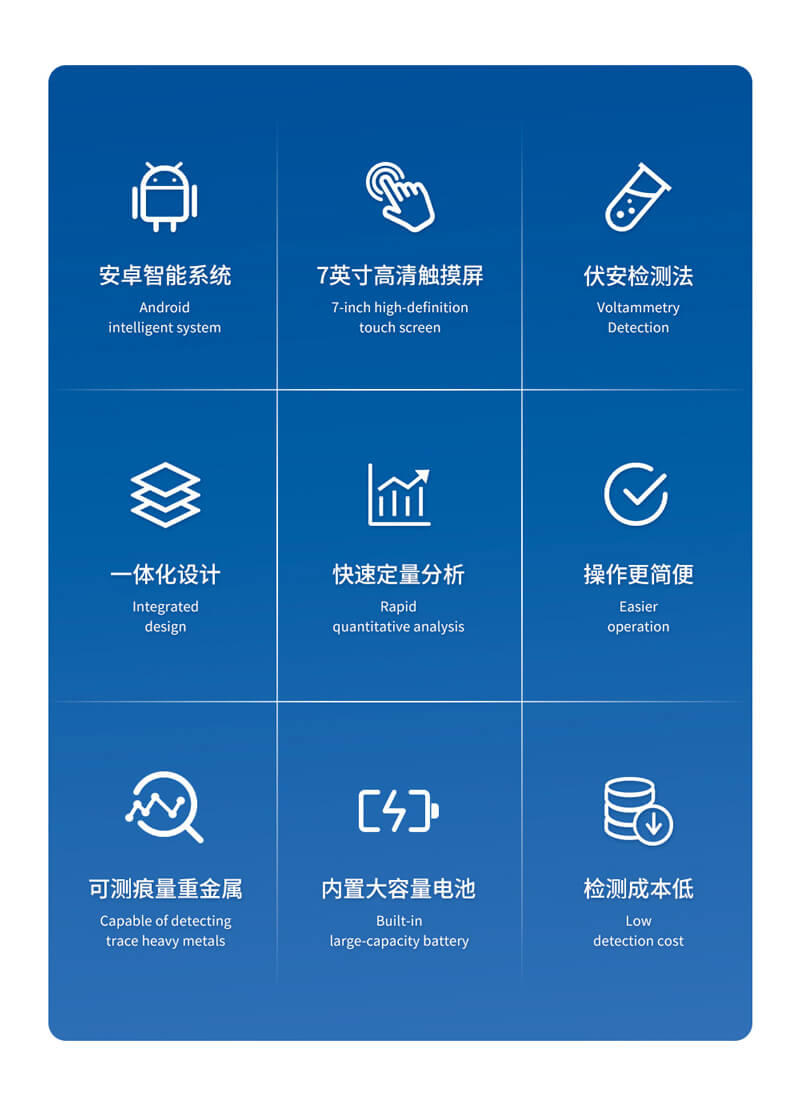 大米重金屬檢測儀