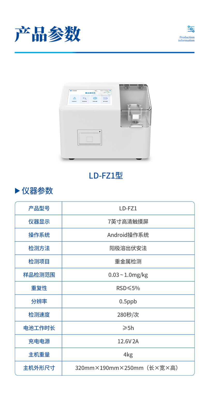 大米重金屬檢測儀