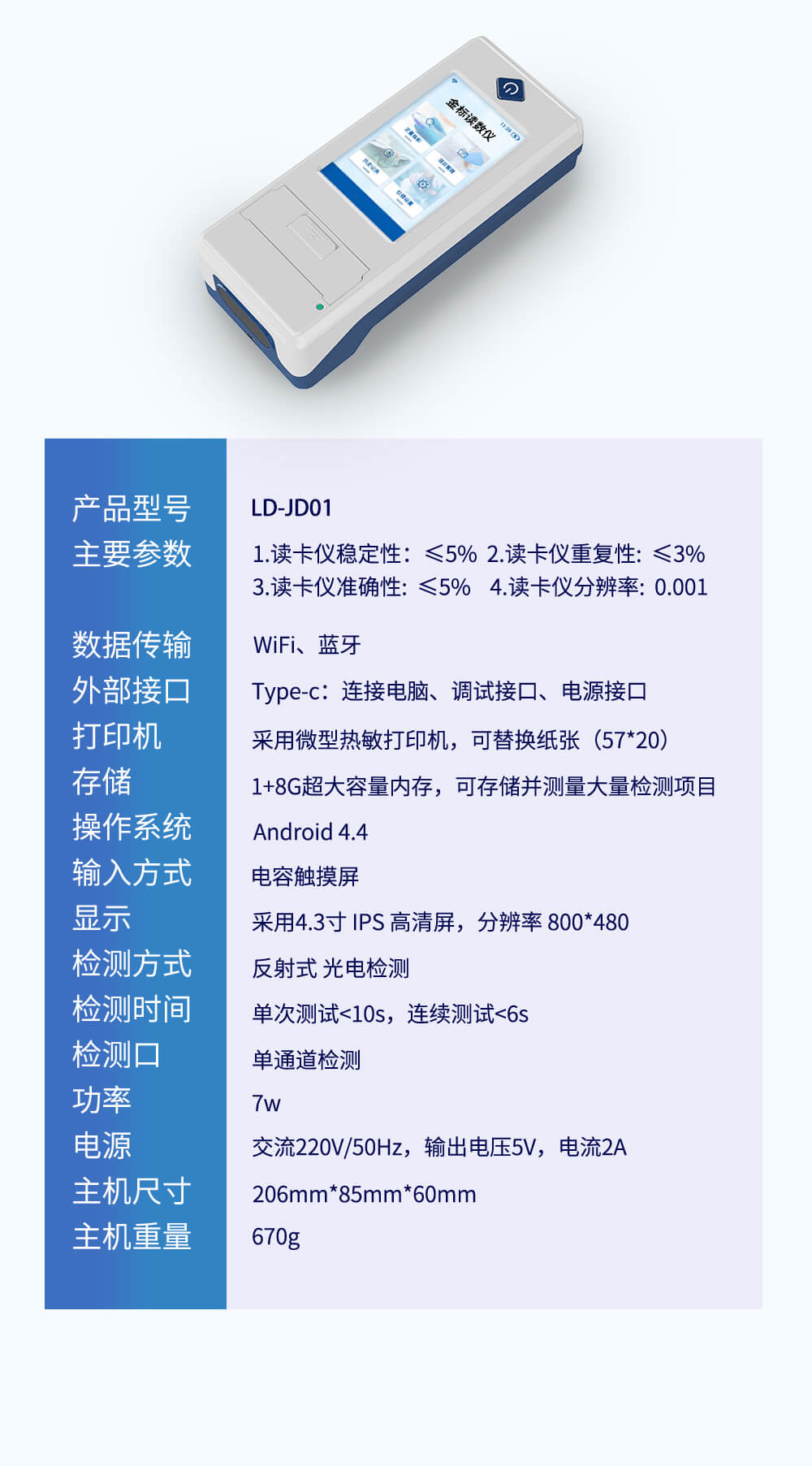 多通道金標讀數儀