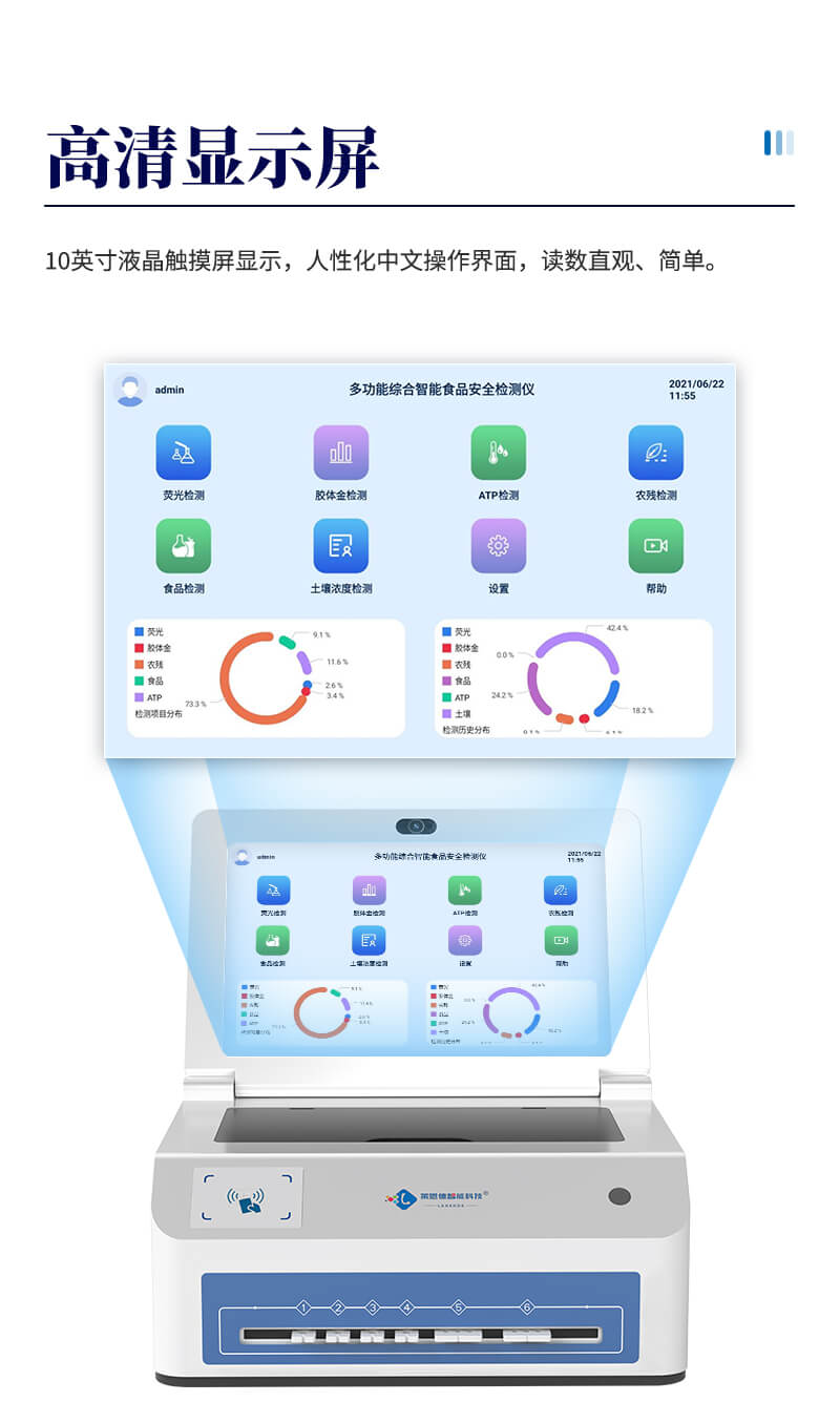 智能金標(biāo)讀數(shù)儀